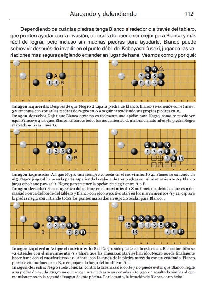 An image from the second half of the book, about using and combining the basic shapes to attack and defend.